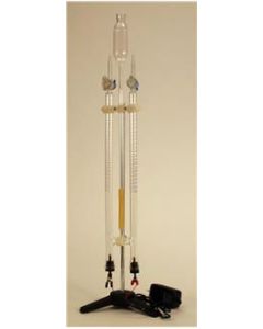 Electrolysis, 2 Vert 25ml Gas Tubes, Electrod,ac A