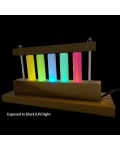 Fluorescent Liquids with Built-In UV Light