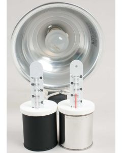Thermal Radiation