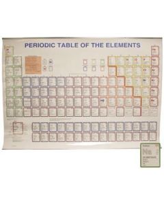 Periodic Table Wall Chart, 42 X 58", 4-color