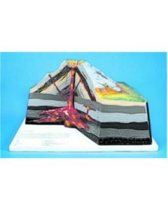 Stratovolcano Model, 16.5x16.5x9"h**CL (NR)