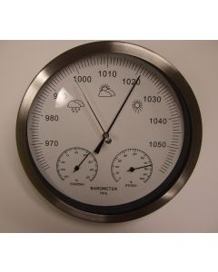 Barometer, Aneroid