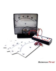 Demonstration Meter
