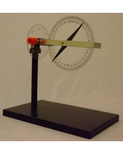 Dip Needle.