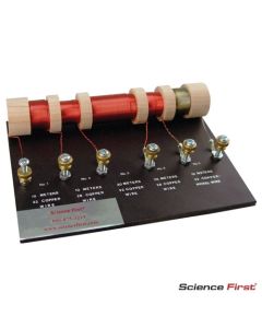 Resistance Coils, Mounted.