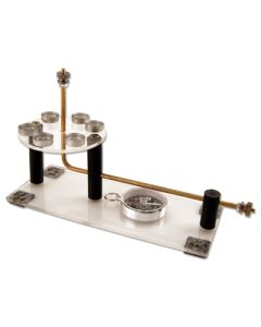 Amperes Rule Apparatus.