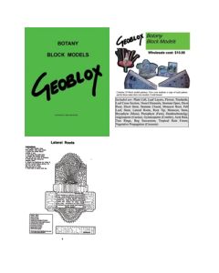 Geoblox Models: Botany.
