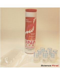 What Is Cancer Kit