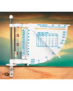 Weather Station.