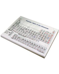 Periodic Table Wall Chart.