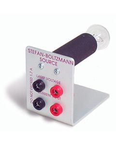 Stefan-Boltzmann Source, Daedalon®